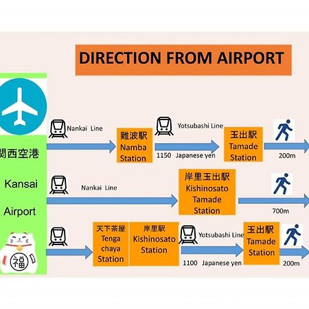 Apartmán 玉出202 Wifi付 玉出駅から徒歩2分 地下鉄難波迄8分 Ósaka Exteriér fotografie