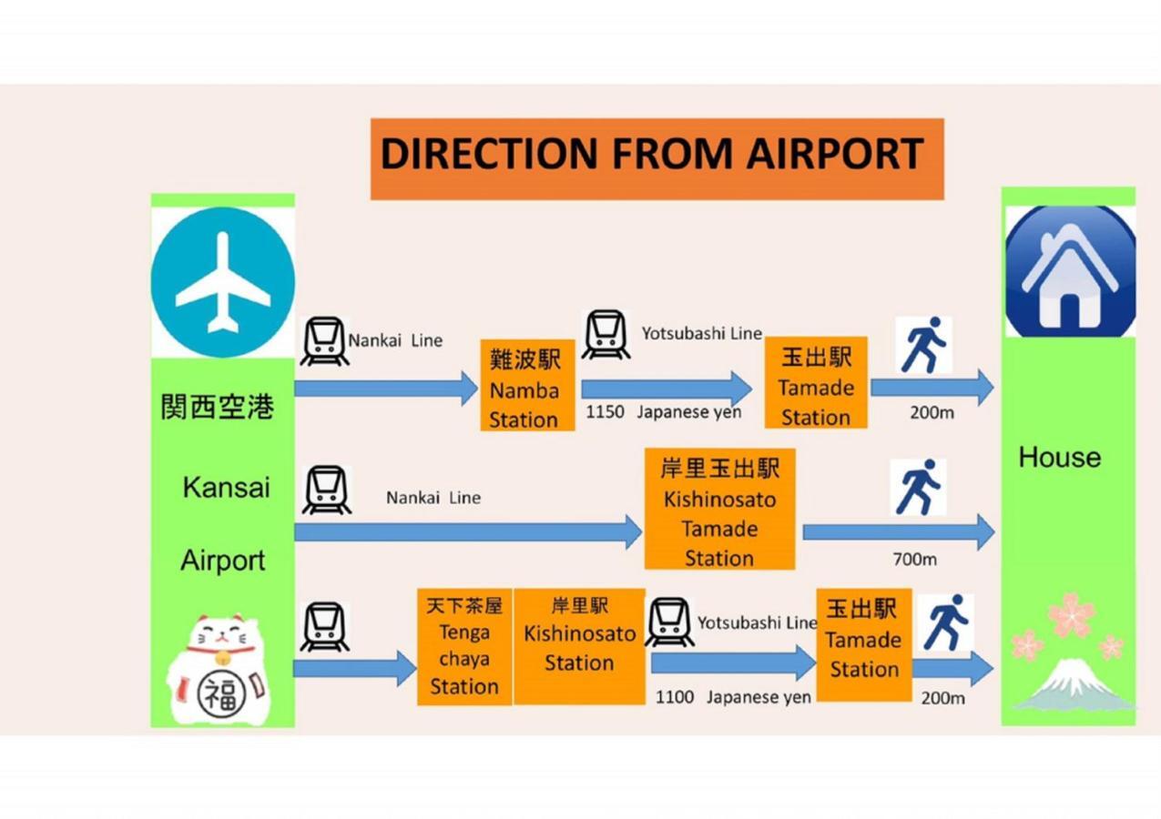 Apartmán 玉出202 Wifi付 玉出駅から徒歩2分 地下鉄難波迄8分 Ósaka Exteriér fotografie